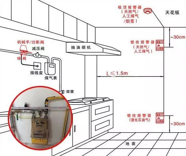 房子裝修舊房改造拆改雷區(qū)要避開 這些地方不要亂拆