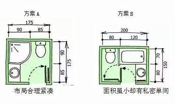 3-9平米衛(wèi)生間裝修怎么設計比較實用？小戶型也能做干濕分離